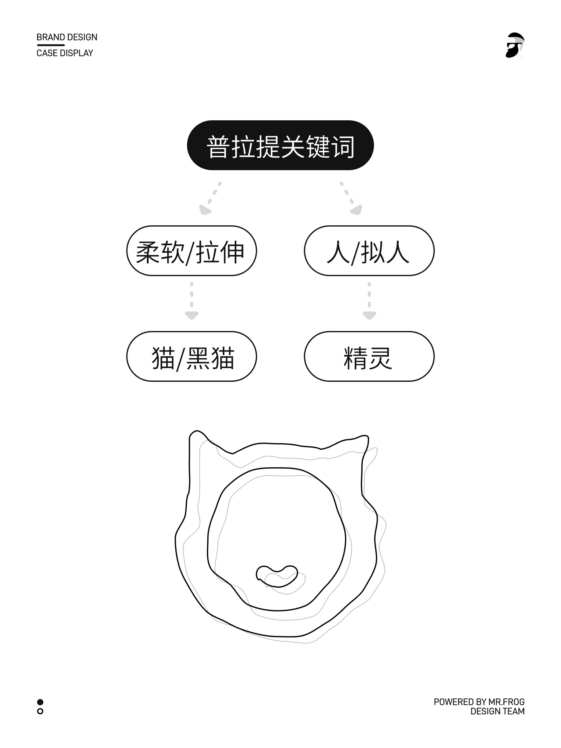 普拉提工作室品牌设计